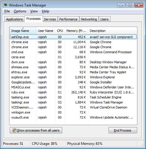 Usage Stats Mem footprint
